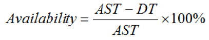 Service availability calculation