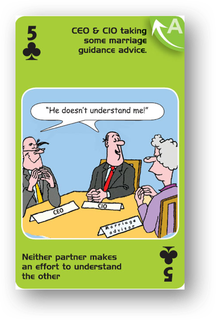 Neither partner makes an effort to understand the other