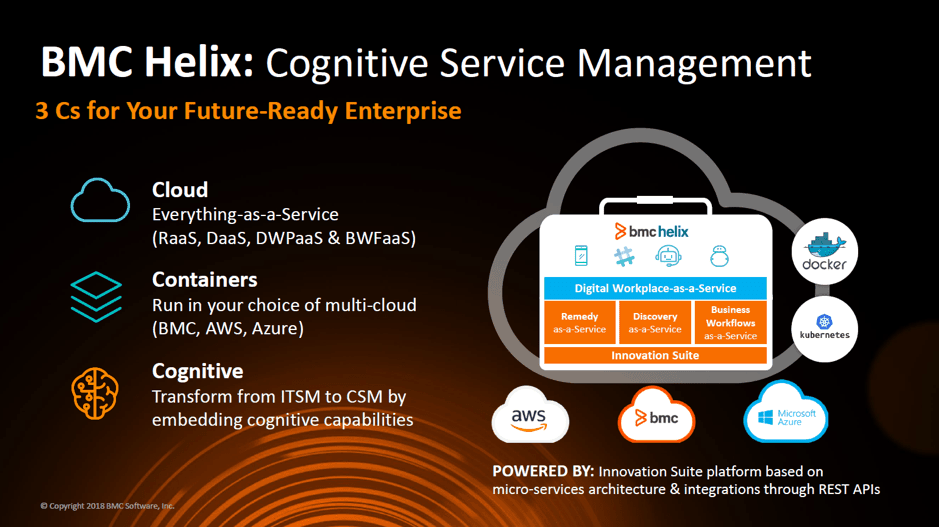 Run and Reinvent - BMC Helix Cognitive Service Management