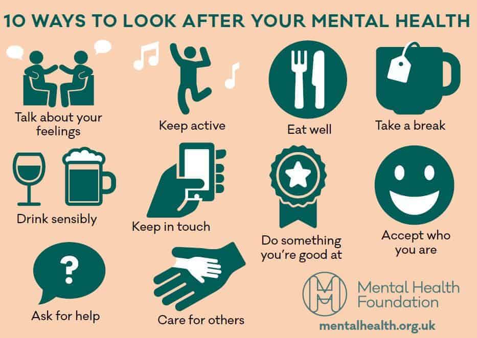 Mental Health Foundation