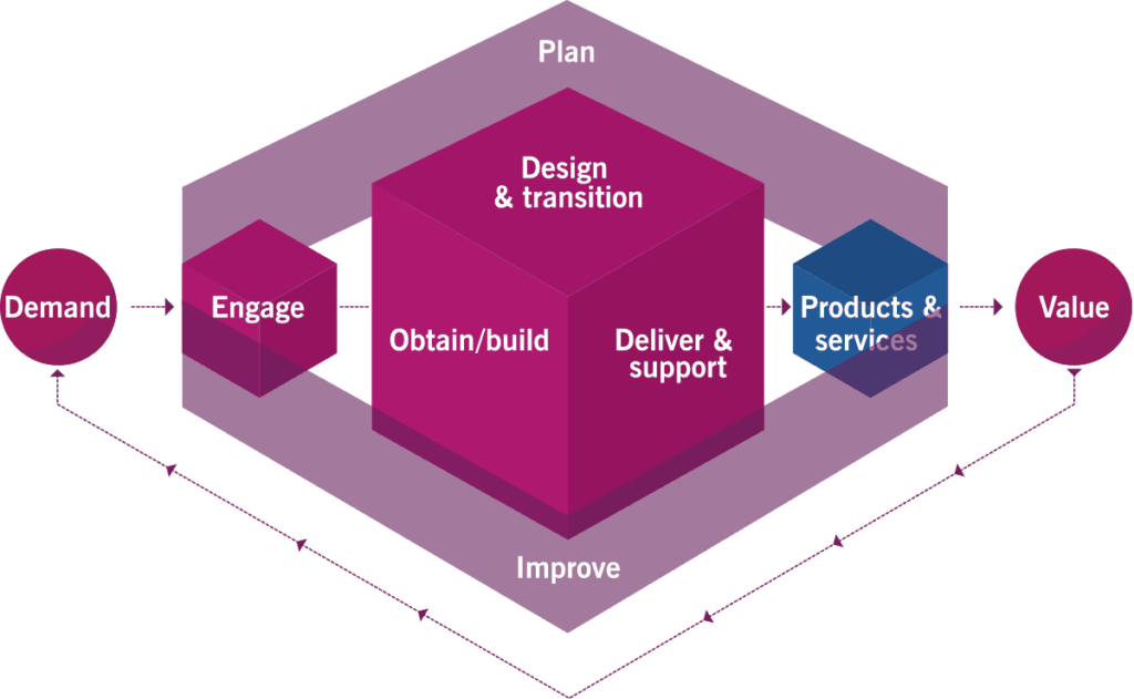 Post 8887 diagram 02