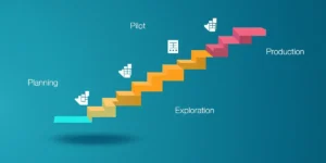 AI in ITSM 2025